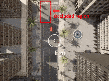 Collaborative Perception Animation 1