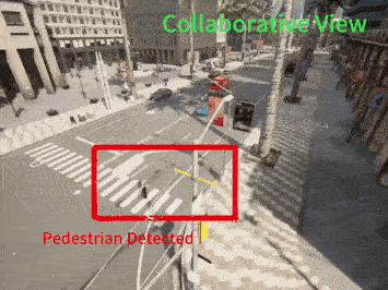 Collaborative Perception Animation 2